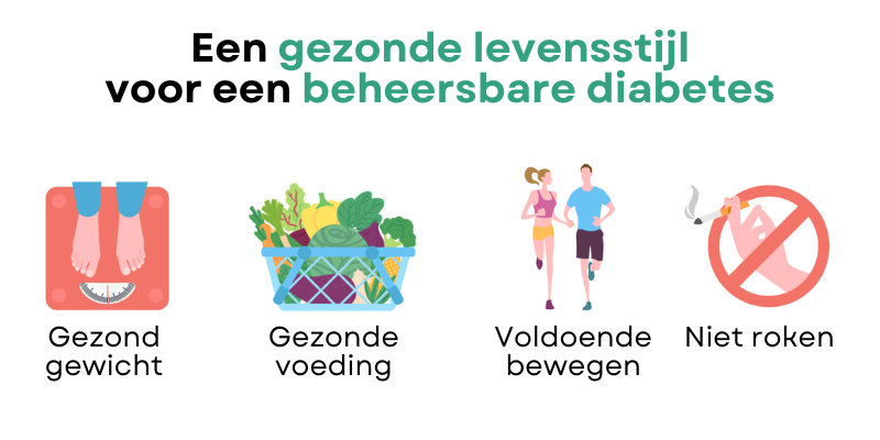 een gezonde levensstijl voor beheersbare diabetes
